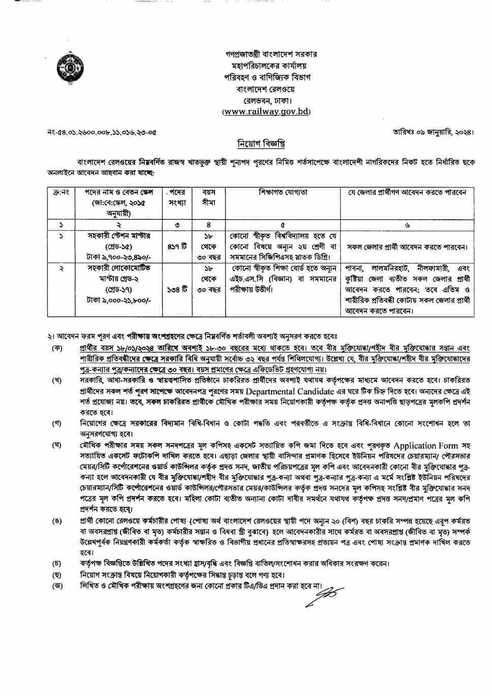 Bangladesh Railway job circular 2024